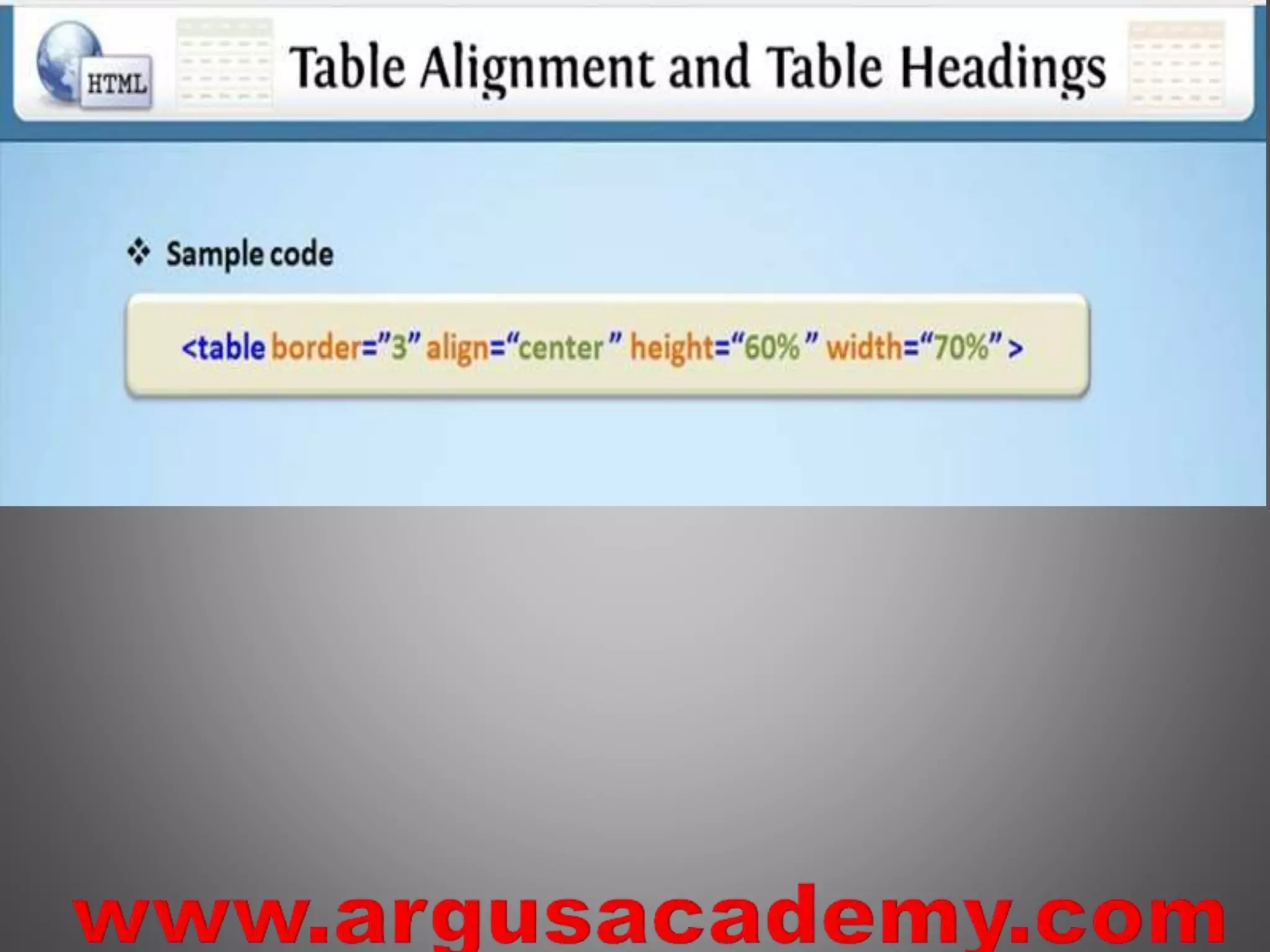 Html table