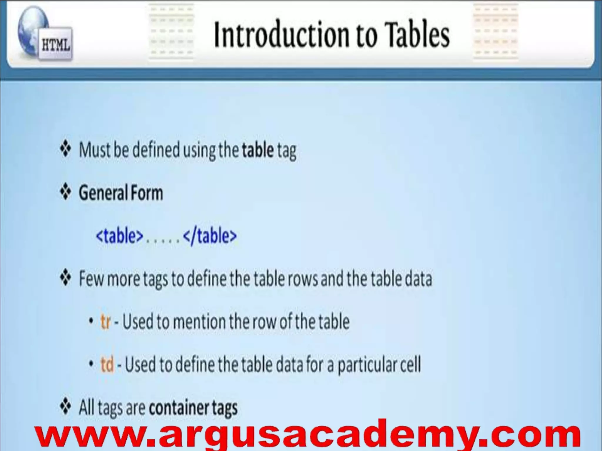 Html table