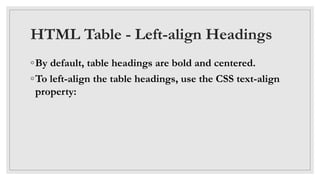 HTML Table - Left-align Headings
◦By default, table headings are bold and centered.
◦To left-align the table headings, use the CSS text-align
property:
 