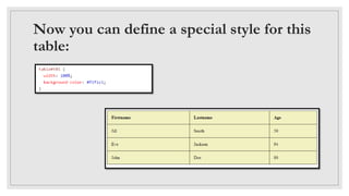 Now you can define a special style for this
table:
 