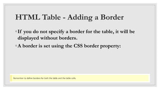Html table | PPT