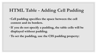 HTML Table - Adding Cell Padding
◦Cell padding specifies the space between the cell
content and its borders.
◦If you do not specify a padding, the table cells will be
displayed without padding.
◦To set the padding, use the CSS padding property:
 