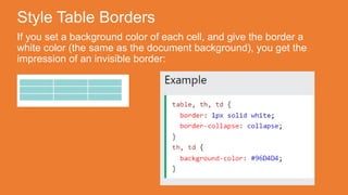 HTML Table borders.pptx