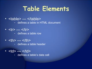 Html Tables | PPT