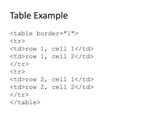 HTML Tables | PPTX