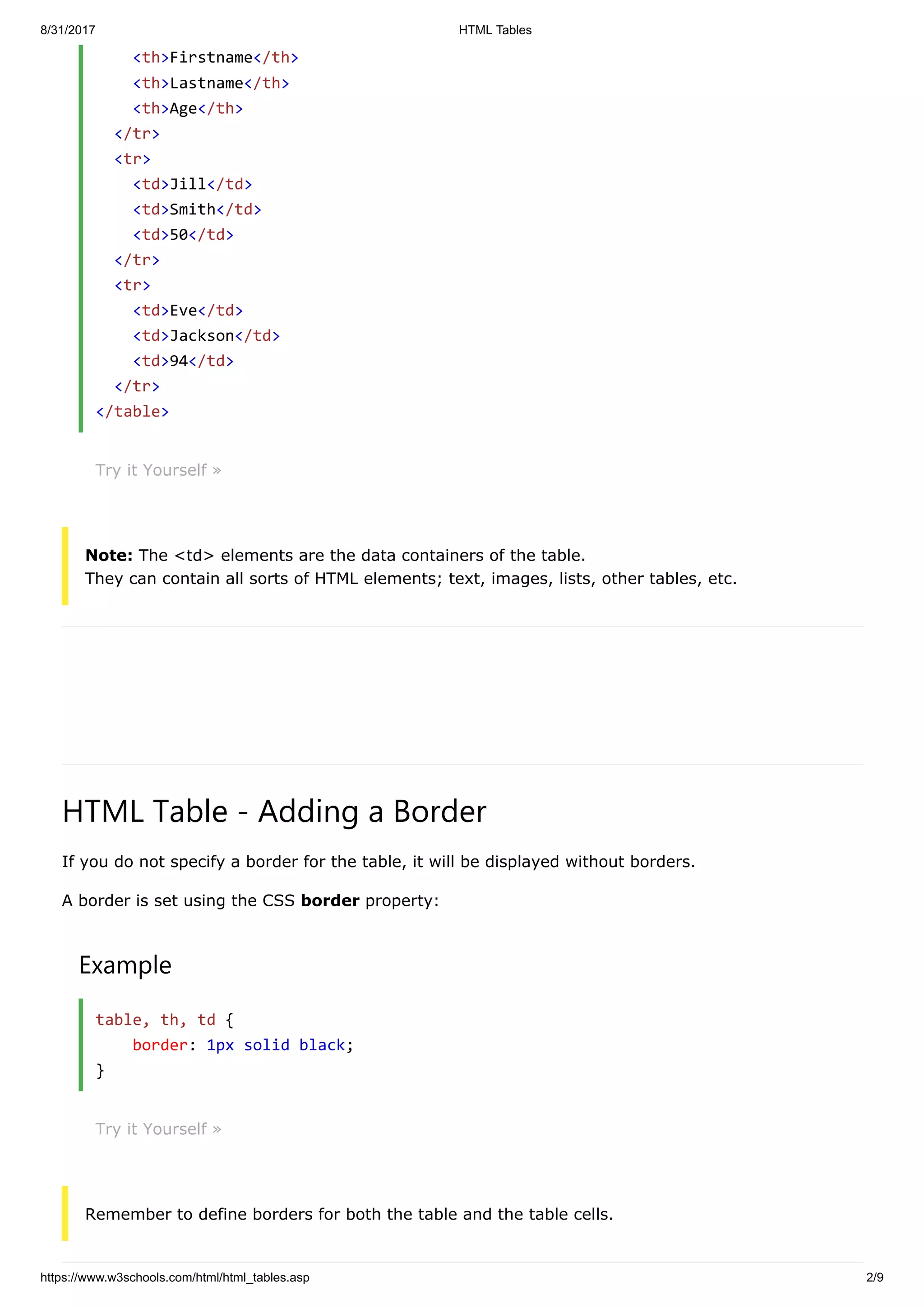 Html tables | PDF