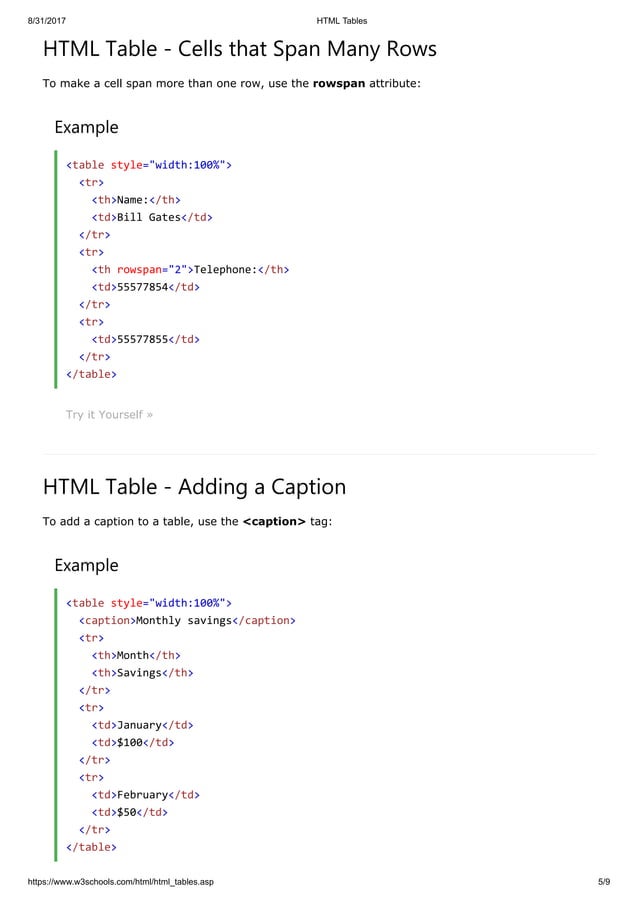 Html tables | PDF