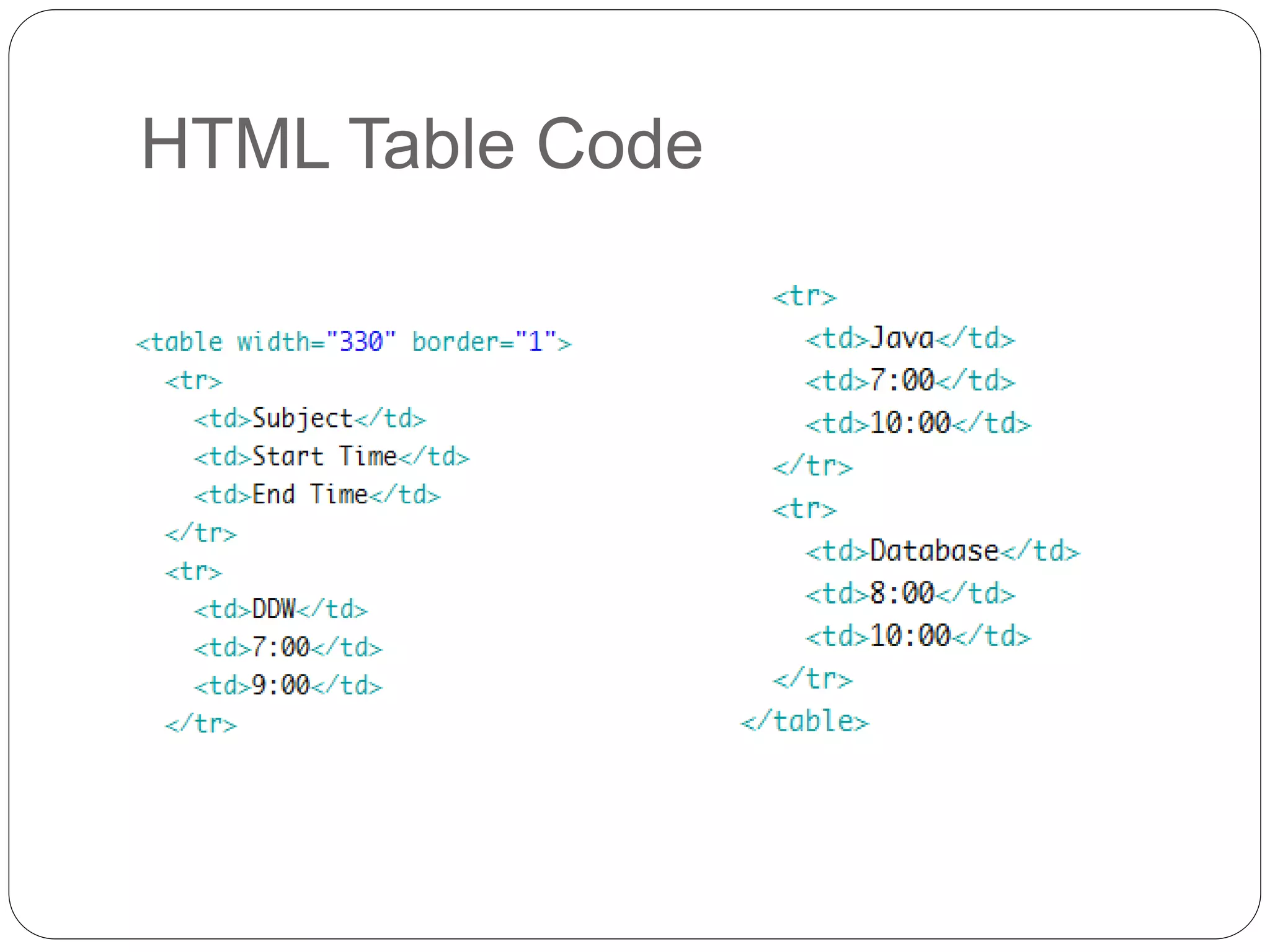 Html tables | PPTX