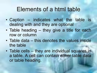Computer language - Html tables | PPT