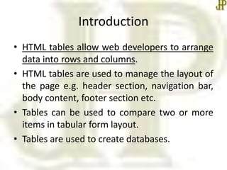 Html tables | PPTX