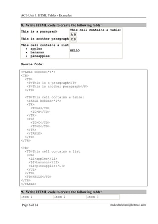 Html tables examples | PDF
