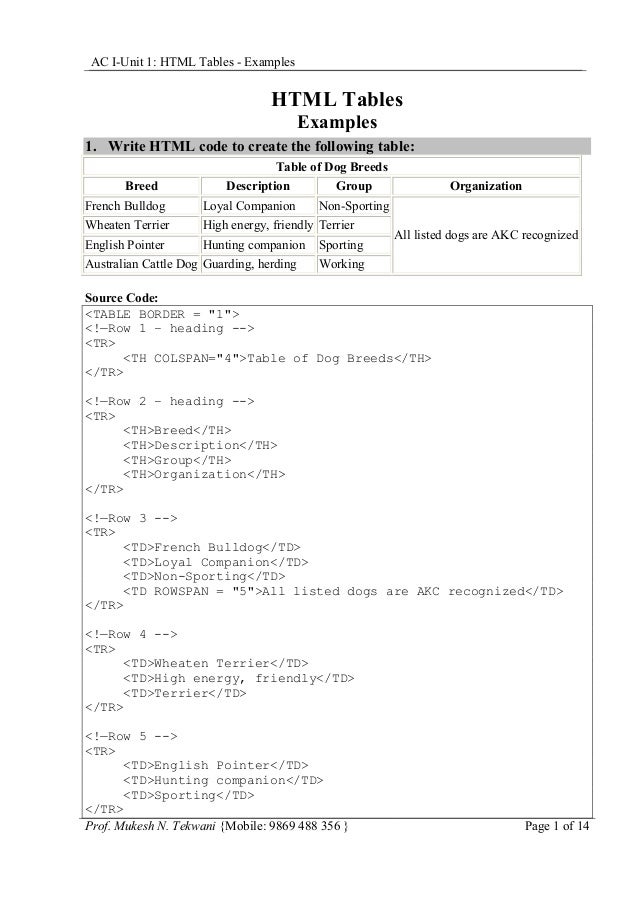 html tables examples html table size