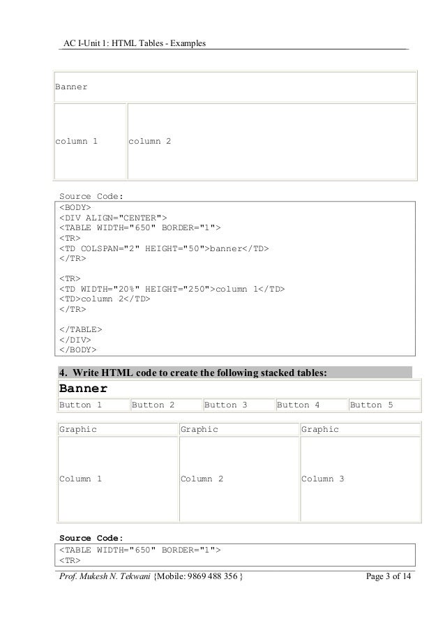 Html tables examples