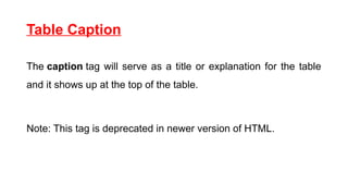 Table Caption
The caption tag will serve as a title or explanation for the table
and it shows up at the top of the table.
Note: This tag is deprecated in newer version of HTML.
 