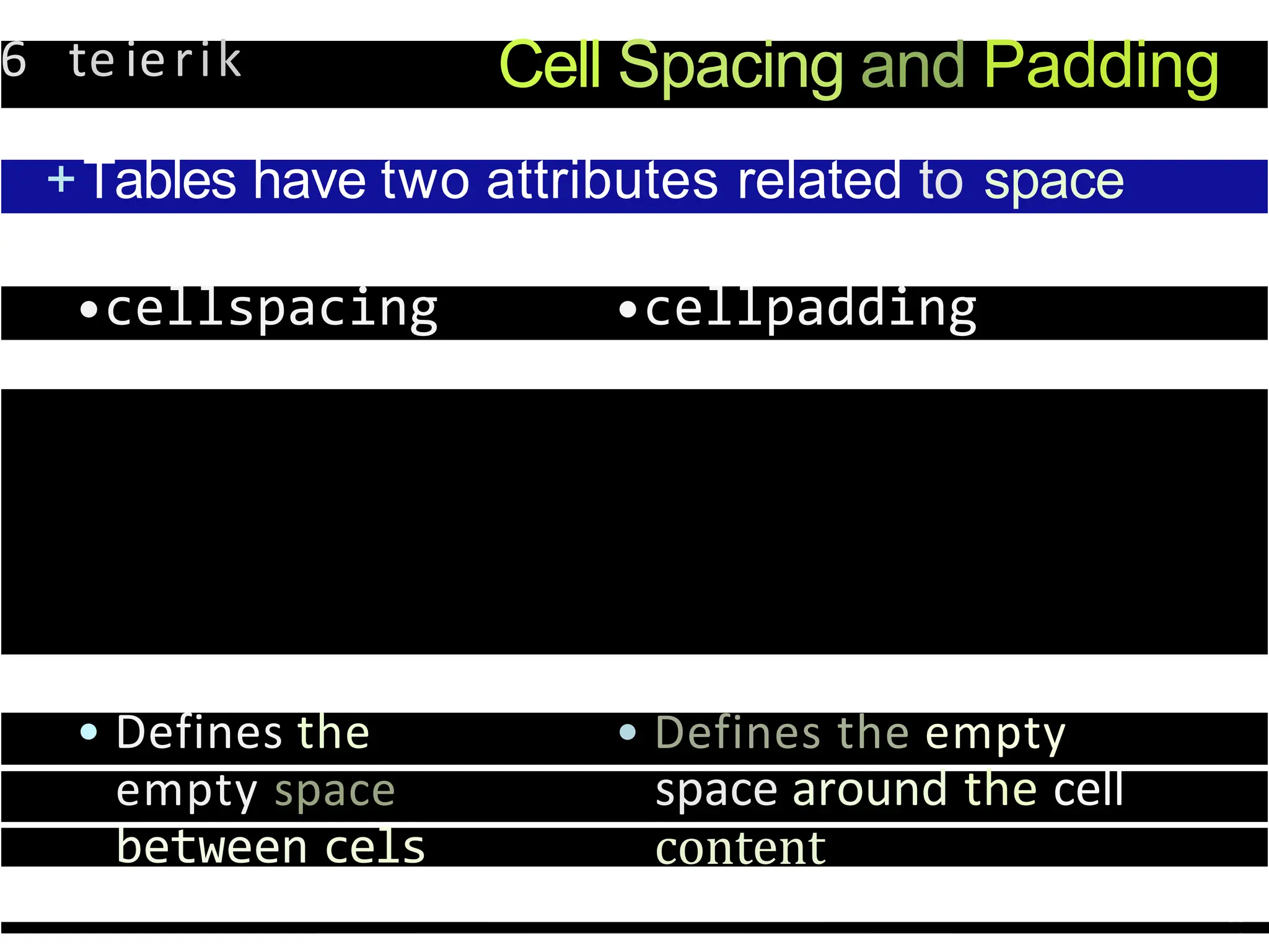 6 te ierik Cell Spacing and Padding
+Tables have two attributes related to space
•cellspacing •cellpadding
• Defines the • Defines the empty
empty space space around the cell
between cels content
 