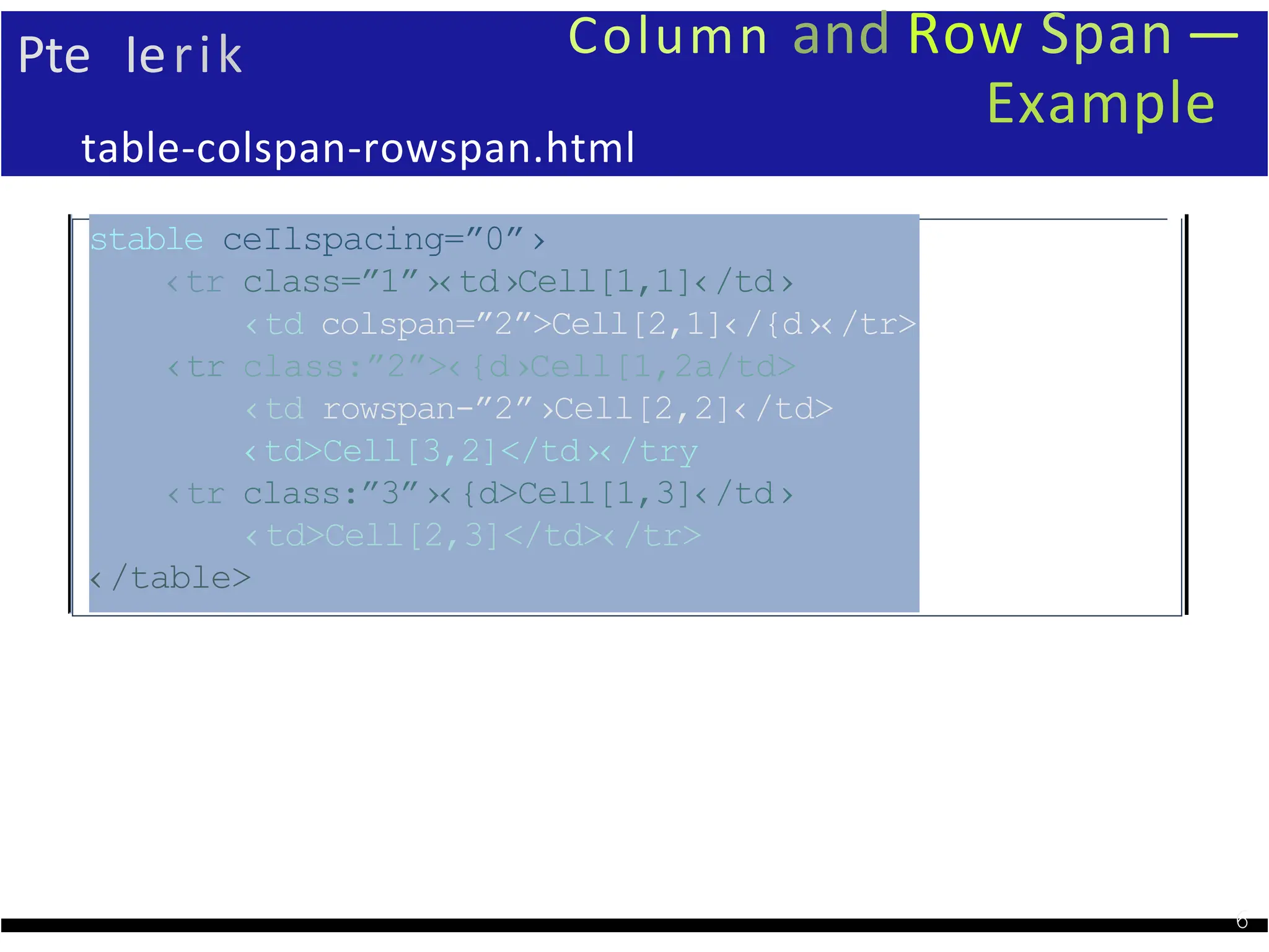 Pte Ierik
table-colspan-rowspan.html
Column and Row Span —
Example
stable ceIlspacing=”0”›
‹tr class=”1”›‹td›Cell[1,1]‹/td›
‹td colspan=”2”>Cell[2,1]‹/{d›‹/tr>
‹tr class:”2”>‹{d›Cell[1,2a/td>
‹td rowspan-”2”›Cell[2,2]‹/td>
‹td>Cell[3,2]</td›‹/try
‹tr class:”3”›‹{d>Cel1[1,3]‹/td›
‹td>Cell[2,3]</td>‹/tr>
‹/table>
6
 