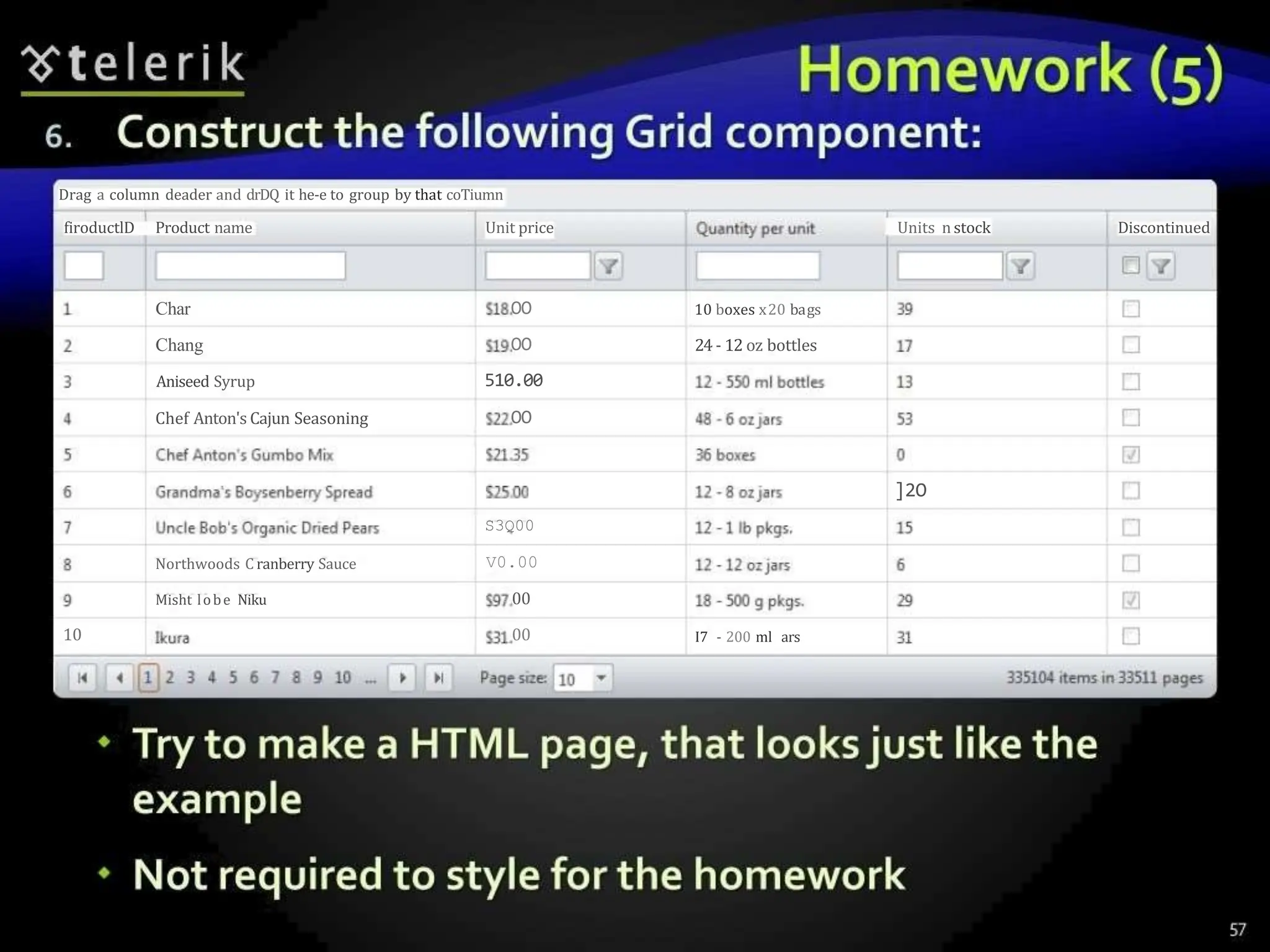Drag a column deader and drDQ it he-e to group by that coTiumn
firoductlD Product name Unit price Units n stock Discontinued
Char OO 10 boxes x20 bags
Chang OO 24 - 12 oz bottles
Aniseed Syrup 510.00
Chef Anton's Cajun Seasoning OO
]2O
S3Q00
Northwoods C ranberry Sauce
Misht lobe Niku
V0.00
00
10 00 I7 - 200 ml ars
 