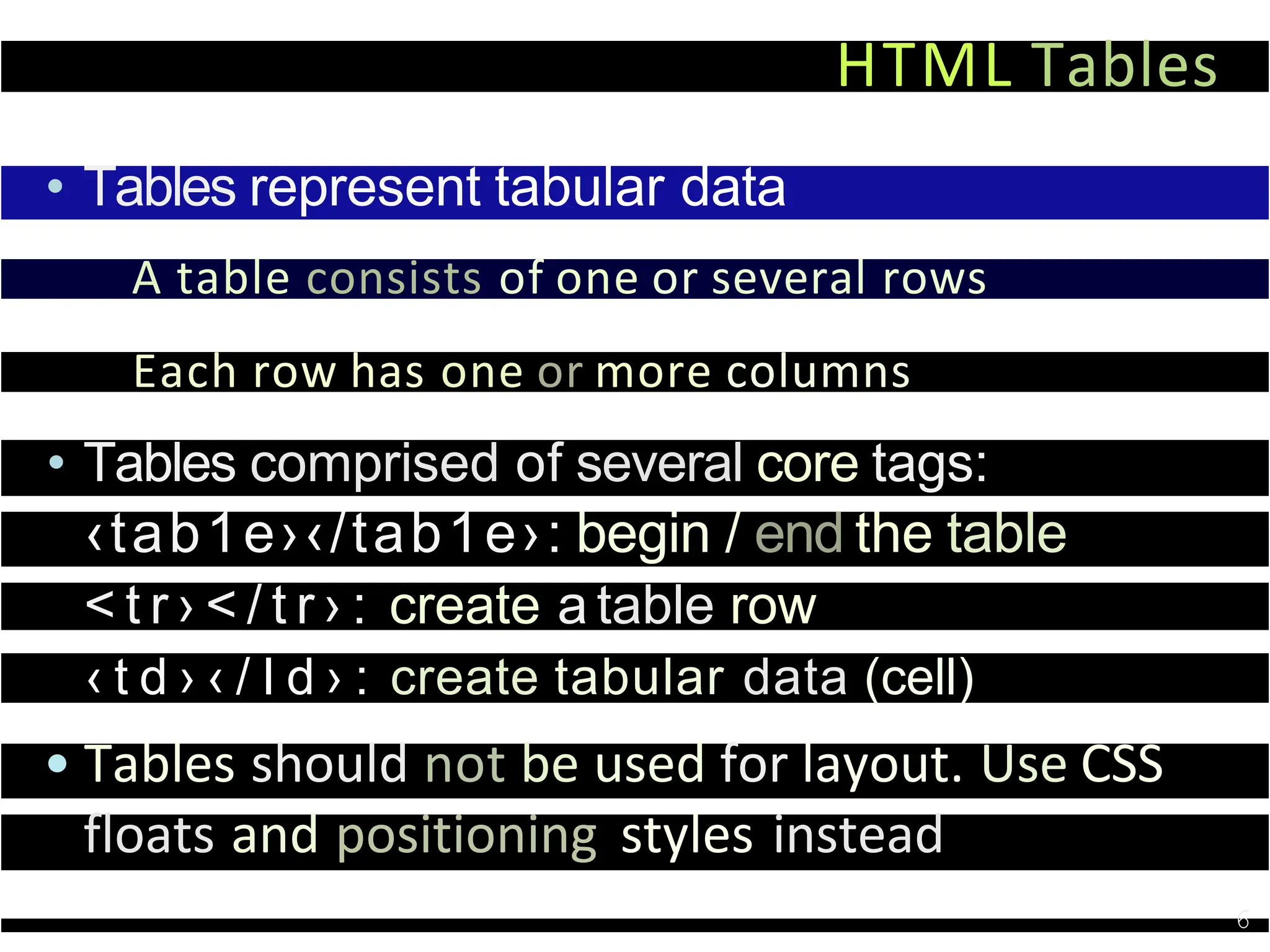 HTML Tables
• Tables represent tabular data
A table consists of one or several rows
Each row has one or more columns
• Tables comprised of several core tags:
‹tab1e›‹/tab1e›: begin / end the table
< t r › < / t r › : create a table row
‹ t d › ‹ / I d › : create tabular data (cell)
• Tables should not be used for layout. Use CSS
floats and positioning styles instead
6
 