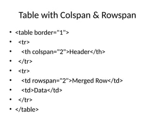 HTML_Tables_Forms_Guide------------.pptx