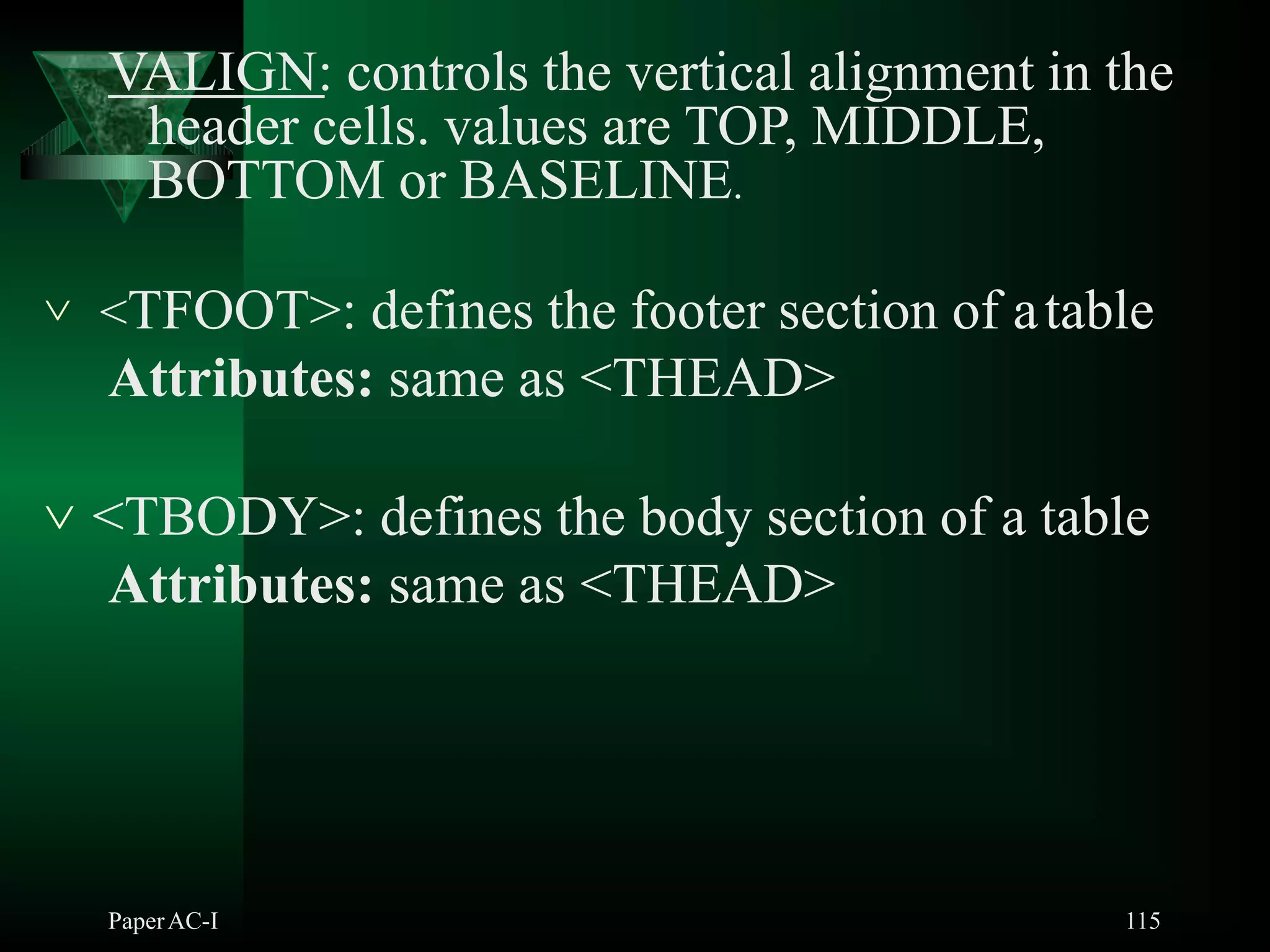 VALIGN: controls the vertical alignment in the
header cells. values are TOP, MIDDLE,
BOTTOM or BASELINE.
 <TFOOT>: defines the footer section of atable
Attributes: same as <THEAD>
 <TBODY>: defines the body section of a table
Attributes: same as <THEAD>
PaperAC-I 115
 