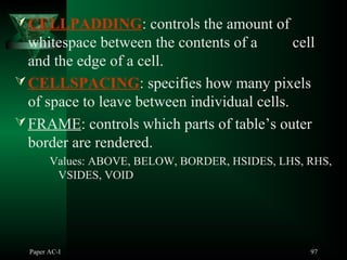 Cellpadding Meaning Html HTML Tags | PPT