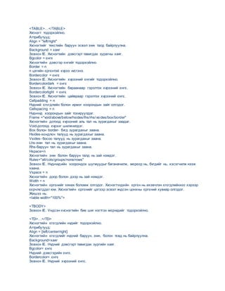 <TABLE>…</TABLE>
Хvснэгт тодорхойлно.
Аттрибутууд:
Align = "left/right"
Хvснэгтийг текстийн баруун эсвэл зvvн талд байрлуулна.
Background = хаяг
Зєвхєн IE. Хvснэгтийн дэвсгэрт тавигдах зурагны хаяг.
Bgcolor = єнгє
Хvснэгтийн дэвсгэр єнгийг тодорхойлно.
Border = n
n цэгийн єргєнтэй хvрээ vvсгэнэ.
Bordercolor = єнгє
Зєвхєн IE. Хvснэгтийн хvрээний єнгийг тодорхойлно.
Bordercolordark = єнгє
Зєвхєн IE. Хvснэгтийн бараанаар гэрэлтэх хvрээний єнгє.
Bordercolorlight = єнгє
Зєвхєн IE. Хvснэгтийн цайвраар гэрэлтэх хvрээний єнгє.
Cellpadding = n
Нvдний єгєгдлийн болон ирмэг хоорондын зайг олгодог.
Cellspacing = n
Hvднvvд хоорондын зайг тохируулдаг.
Frame ="void/above/below/hsides/lhs/rhs/vsides/box/border"
Хvснэгтийн дотоод хvрээний аль тал нь зурагдахыг заадаг.
Void-дотоод хvрээг шилжvvлдэг.
Box болон border- бvгд зурагдахыг заана.
Hsides-хєндлєн талууд нь зурагдахыг заана.
Vsides- босоо талууд нь зурагдахыг заана.
Lhs-зvvн тал нь зурагдахыг заана.
Rhs-баруун тал нь зурагдахыг заана.
Hspace=n
Хvснэгтийн зvvн болон баруун талд нь зай нэмдэг.
Rules="all/cols/groups/none/rows"
Зєвхєн IE. Нvднvvдийн хоорондох шугмуудыг баганачилж, мєрєєр нь, бvгдийг нь, хэсэгчилж нээж
хаана.
Vspace = n
Хvснэгтийн доор болон дээр нь зай нэмдэг.
Width = n
Xvснэгтийн єргєнийг хянах боломж олгодог. Хvснэгтvvдийн єргєн нь ихэвчлэн єгєгдлийнхєє хэрээр
єєрчлєгддєг юм. Хvснэгтийн єргєнийг цэгээр эсвэл vндсэн цонхны єргєний хувиар олгодог.
Жишээ нь:
<table width="100%">
<TBODY>
Зєвхєн IE. Vндсэн хvснэгтийн бие шиг нэгтгэх мєрvvдийг тодорхойлно.
<TD>…</TD>
Xvснэгтийн єгєгдлийн нvдийг тодорхойлно.
Аттрибутууд:
Align = [left/center/right]
Хvснэгтийн єгєгдлийг нvдний баруун, зvvн, болон тєвд нь байрлуулна.
Background=хаяг
Зєвхєн IE. Нvдний дэвсгэрт тавигдах зургийн хаяг.
Bgcolor= єнгє
Нvдний дэвсгэрийн єнгє.
Bordercolor= єнгє
Зєвхєн IE. Нvдний хvрээний єнгє.
 
