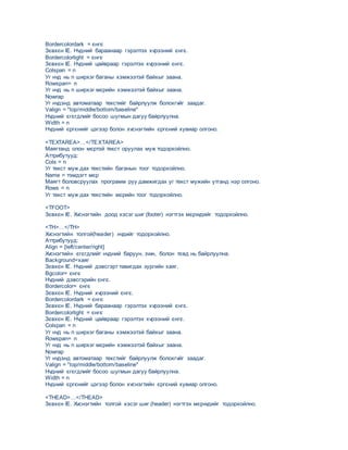 Bordercolordark = єнгє
Зєвхєн IE. Нvдний бараанаар гэрэлтэх хvрээний єнгє.
Bordercolorlight = єнгє
Зєвхєн IE. Нvдний цайвраар гэрэлтэх хvрээний єнгє.
Colspan = n
Уг нvд нь n ширхэг баганы хэмжээтэй байхыг заана.
Rowspan= n
Уг нvд нь n ширхэг мєрийн хэмжээтэй байхыг заана.
Nowrap
Уг нvдэнд автоматаар текстийг байрлуулж болохгvйг заадаг.
Valign = "top/middle/bottom/baseline"
Нvдний єгєгдлийг босоо шугмын дагуу байрлуулна.
Width = n
Hvдний єргєнийг цэгээр болон хvснэгтийн єргєний хувиар олгоно.
<TEXTAREA>…</TEXTAREA>
Маягтанд олон мєртэй текст оруулах муж тодорхойлно.
Аттрибутууд:
Cols = n
Уг текст муж дах текстийн баганын тоог тодорхойлно.
Name = тэмдэгт мєр
Маягт боловсруулах программ руу дамжигдах уг текст мужийн утганд нэр олгоно.
Rows = n
Уг текст муж дах текстийн мєрийн тоог тодорхойлно.
<TFOOT>
Зєвхєн IE. Хvснэгтийн доод хэсэг шиг (footer) нэгтгэх мєрvvдийг тодорхойлно.
<TH>…</TH>
Xvснэгтийн толгой(header) нvдийг тодорхойлно.
Аттрибутууд:
Align = [left/center/right]
Хvснэгтийн єгєгдлийг нvдний баруун, зvvн, болон тєвд нь байрлуулна.
Background=хаяг
Зєвхєн IE. Нvдний дэвсгэрт тавигдах зургийн хаяг.
Bgcolor= єнгє
Нvдний дэвсгэрийн єнгє.
Bordercolor= єнгє
Зєвхєн IE. Нvдний хvрээний єнгє.
Bordercolordark = єнгє
Зєвхєн IE. Нvдний бараанаар гэрэлтэх хvрээний єнгє.
Bordercolorlight = єнгє
Зєвхєн IE. Нvдний цайвраар гэрэлтэх хvрээний єнгє.
Colspan = n
Уг нvд нь n ширхэг баганы хэмжээтэй байхыг заана.
Rowspan= n
Уг нvд нь n ширхэг мєрийн хэмжээтэй байхыг заана.
Nowrap
Уг нvдэнд автоматаар текстийг байрлуулж болохгvйг заадаг.
Valign = "top/middle/bottom/baseline"
Нvдний єгєгдлийг босоо шугмын дагуу байрлуулна.
Width = n
Hvдний єргєнийг цэгээр болон хvснэгтийн єргєний хувиар олгоно.
<THEAD>…</THEAD>
Зєвхєн IE. Хvснэгтийн толгой хэсэг шиг (header) нэгтгэх мєрvvдийг тодорхойлно.
 