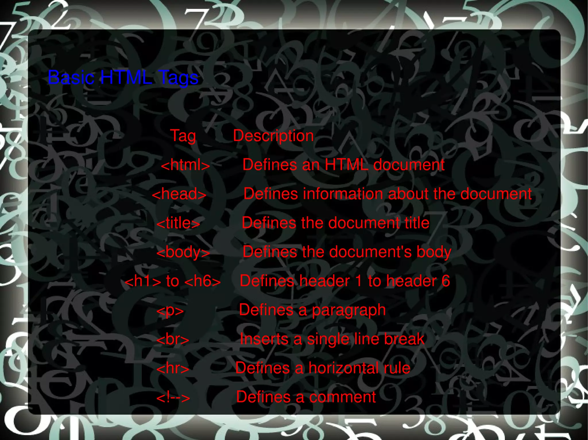 Basic HTML Tags   Tag  Description <html>  Defines an HTML document <head>  Defines information about the document <title>  Defines the document title <body>  Defines the document's body <h1> to <h6>  Defines header 1 to header 6 <p>  Defines a paragraph <br>  Inserts a single line break <hr>  Defines a horizontal rule <!-->  Defines a comment 