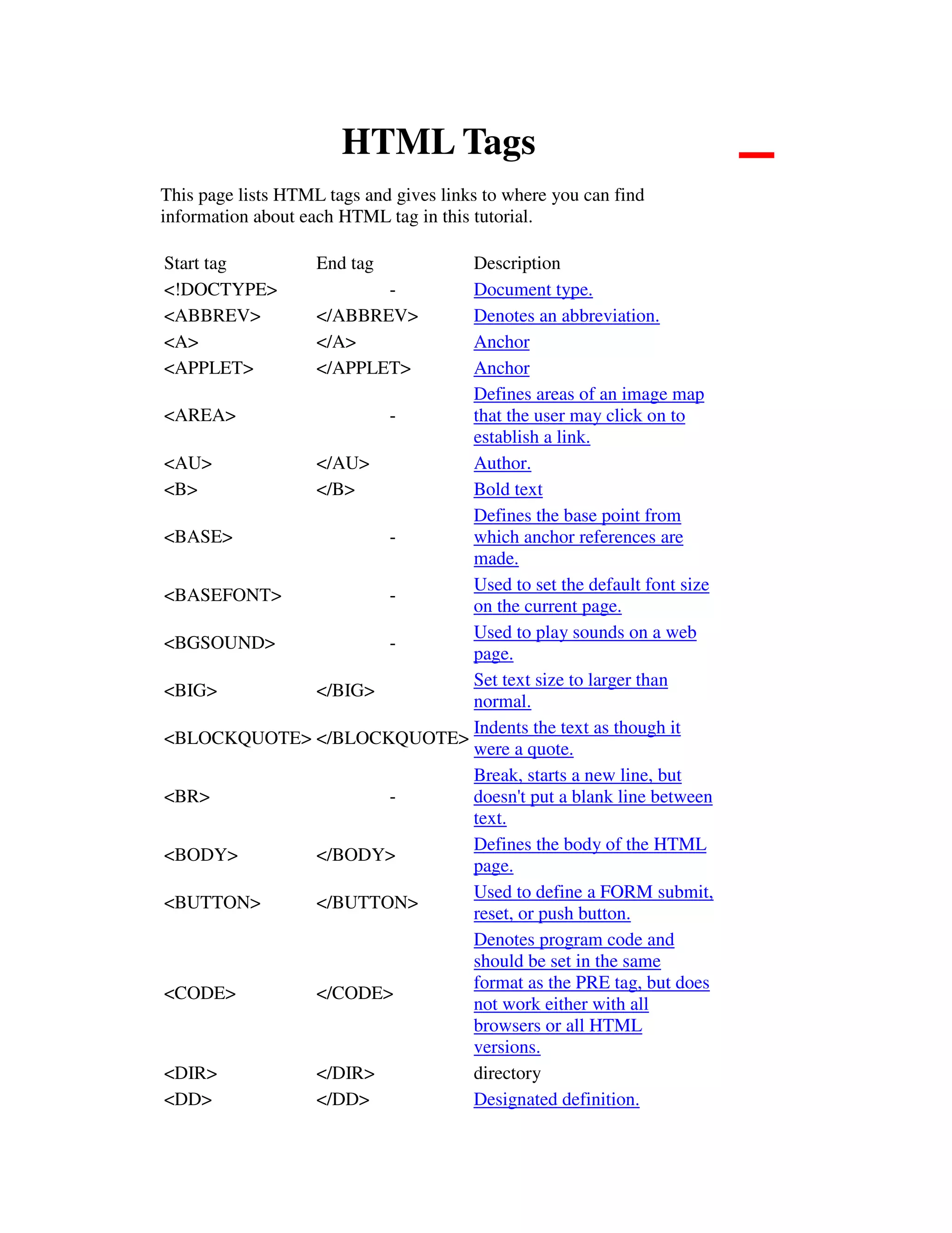 Html tags | PDF | Web Design and HTML | Internet