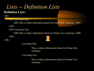 PPT on Basic HTML Tags | PPT