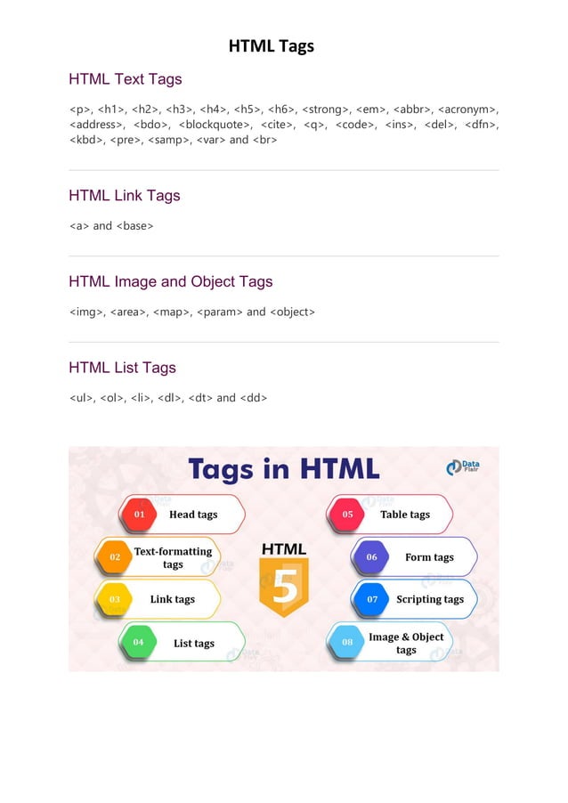 Html tags | PDF
