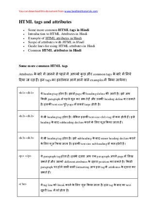 You can download this document from www.besthinditutorials.com
HTML tags and attributes
 Some more common HTML tags in Hindi
 Introduction to HTML Attributes in Hindi
 Example of HTML attributes in Hindi
 Scope of attributes with HTML in Hindi
 Guide lines for using HTML attributes in Hindi
 Common HTML attributes in Hindi
Some more common HTML tags
Attributes औ common tags
इ tags इ examples
<h1> </h1> heading tag इ page heading define इ
paragraph औ heading define
इ text size page large
<h2> </h2> heading tag इ text size <h1> tag इ
heading subheading declare
<h3> </h3> heading tag इ subheading minor heading declare
इ text size sub heading
<p> </p> paragraph tag इ paragraph page
औ different attributes position
paragraph formatting इ tag attributes
</ br> tag line break इ tag text
line
 
