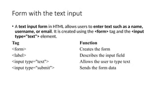 HTML TEXT FORMATTING.pptx this is text formating | PPTX