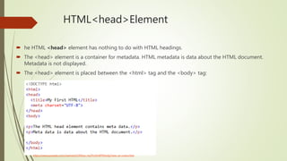Html training part1 | PPT