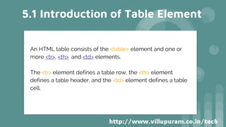 5.1 Introduction of Table Element
An HTML table consists of the <table> element and one or
more <tr>, <th>, and <td> elements.
The <tr> element defines a table row, the <th> element
defines a table header, and the <td> element defines a table
cell.
 