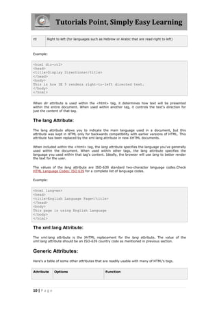 Tutorials Point, Simply Easy Learning
10 | P a g e
rtl Right to left (for languages such as Hebrew or Arabic that are read right to left)
Example:
<html dir=rtl>
<head>
<title>Display Directions</title>
</head>
<body>
This is how IE 5 renders right-to-left directed text.
</body>
</html>
When dir attribute is used within the <html> tag, it determines how text will be presented
within the entire document. When used within another tag, it controls the text's direction for
just the content of that tag.
The lang Attribute:
The lang attribute allows you to indicate the main language used in a document, but this
attribute was kept in HTML only for backwards compatibility with earlier versions of HTML. This
attribute has been replaced by the xml:lang attribute in new XHTML documents.
When included within the <html> tag, the lang attribute specifies the language you've generally
used within the document. When used within other tags, the lang attribute specifies the
language you used within that tag's content. Ideally, the browser will use lang to better render
the text for the user.
The values of the lang attribute are ISO-639 standard two-character language codes.Check
HTML Language Codes: ISO 639 for a complete list of language codes.
Example:
<html lang=en>
<head>
<title>English Language Page</title>
</head>
<body>
This page is using English Language
</body>
</html>
The xml:lang Attribute:
The xml:lang attribute is the XHTML replacement for the lang attribute. The value of the
xml:lang attribute should be an ISO-639 country code as mentioned in previous section.
Generic Attributes:
Here's a table of some other attributes that are readily usable with many of HTML's tags.
Attribute Options Function
 