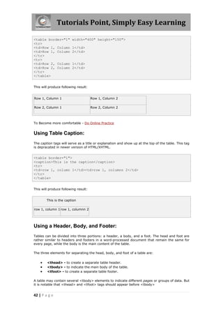 Tutorials Point, Simply Easy Learning
42 | P a g e
<table border="1" width="400" height="150">
<tr>
<td>Row 1, Column 1</td>
<td>Row 1, Column 2</td>
</tr>
<tr>
<td>Row 2, Column 1</td>
<td>Row 2, Column 2</td>
</tr>
</table>
This will produce following result:
Row 1, Column 1 Row 1, Column 2
Row 2, Column 1 Row 2, Column 2
To Become more comfortable - Do Online Practice
Using Table Caption:
The caption tags will serve as a title or explanation and show up at the top of the table. This tag
is depracated in newer version of HTML/XHTML.
<table border="1">
<caption>This is the caption</caption>
<tr>
<td>row 1, column 1</td><td>row 1, columnn 2</td>
</tr>
</table>
This will produce following result:
This is the caption
row 1, column 1 row 1, columnn 2
Using a Header, Body, and Footer:
Tables can be divided into three portions: a header, a body, and a foot. The head and foot are
rather similar to headers and footers in a word-processed document that remain the same for
every page, while the body is the main content of the table.
The three elements for separating the head, body, and foot of a table are:
 <thead> - to create a separate table header.
 <tbody> - to indicate the main body of the table.
 <tfoot> - to create a separate table footer.
A table may contain several <tbody> elements to indicate different pages or groups of data. But
it is notable that <thead> and <tfoot> tags should appear before <tbody>
 