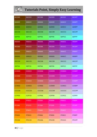 Tutorials Point, Simply Easy Learning
48 | P a g e
663300 663333 663366 663399 6633CC 6633FF
666600 666633 666666 666699 6666CC 6666FF
669900 669933 669966 669999 6699CC 6699FF
66CC00 66CC33 66CC66 66CC99 66CCCC 66CCFF
66FF00 66FF33 66FF66 66FF99 66FFCC 66FFFF
990000 990033 990066 990099 9900CC 9900FF
993300 993333 993366 993399 9933CC 9933FF
996600 996633 996666 996699 9966CC 9966FF
999900 999933 999966 999999 9999CC 9999FF
99CC00 99CC33 99CC66 99CC99 99CCCC 99CCFF
99FF00 99FF33 99FF66 99FF99 99FFCC 99FFFF
CC0000 CC0033 CC0066 CC0099 CC00CC CC00FF
CC3300 CC3333 CC3366 CC3399 CC33CC CC33FF
CC6600 CC6633 CC6666 CC6699 CC66CC CC66FF
CC9900 CC9933 CC9966 CC9999 CC99CC CC99FF
CCCC00 CCCC33 CCCC66 CCCC99 CCCCCC CCCCFF
CCFF00 CCFF33 CCFF66 CCFF99 CCFFCC CCFFFF
FF0000 FF0033 FF0066 FF0099 FF00CC FF00FF
FF3300 FF3333 FF3366 FF3399 FF33CC FF33FF
FF6600 FF6633 FF6666 FF6699 FF66CC FF66FF
FF9900 FF9933 FF9966 FF9999 FF99CC FF99FF
FFCC00 FFCC33 FFCC66 FFCC99 FFCCCC FFCCFF
 