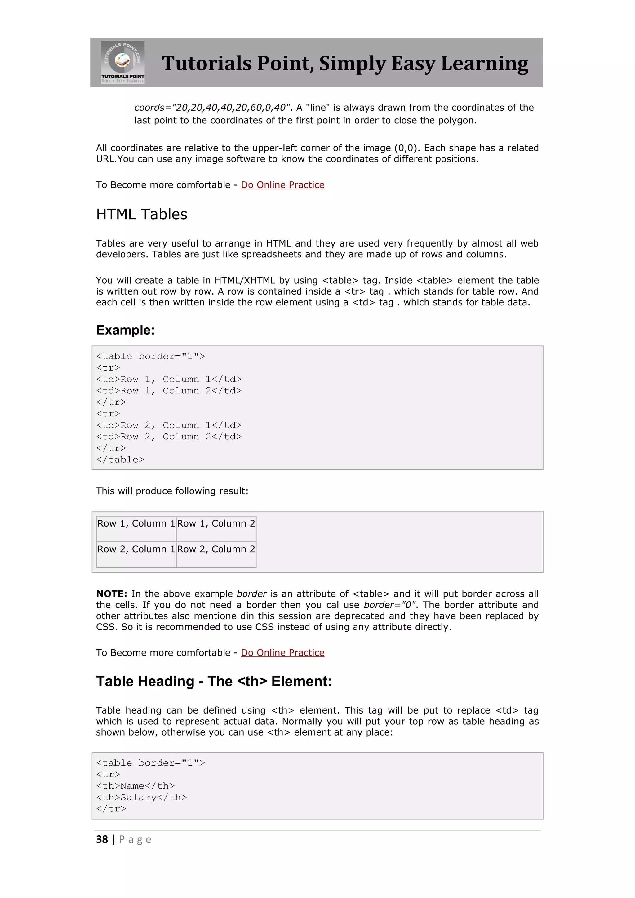 Tutorials Point, Simply Easy Learning
38 | P a g e
coords="20,20,40,40,20,60,0,40". A "line" is always drawn from the coordinates of the
last point to the coordinates of the first point in order to close the polygon.
All coordinates are relative to the upper-left corner of the image (0,0). Each shape has a related
URL.You can use any image software to know the coordinates of different positions.
To Become more comfortable - Do Online Practice
HTML Tables
Tables are very useful to arrange in HTML and they are used very frequently by almost all web
developers. Tables are just like spreadsheets and they are made up of rows and columns.
You will create a table in HTML/XHTML by using <table> tag. Inside <table> element the table
is written out row by row. A row is contained inside a <tr> tag . which stands for table row. And
each cell is then written inside the row element using a <td> tag . which stands for table data.
Example:
<table border="1">
<tr>
<td>Row 1, Column 1</td>
<td>Row 1, Column 2</td>
</tr>
<tr>
<td>Row 2, Column 1</td>
<td>Row 2, Column 2</td>
</tr>
</table>
This will produce following result:
Row 1, Column 1 Row 1, Column 2
Row 2, Column 1 Row 2, Column 2
NOTE: In the above example border is an attribute of <table> and it will put border across all
the cells. If you do not need a border then you cal use border="0". The border attribute and
other attributes also mentione din this session are deprecated and they have been replaced by
CSS. So it is recommended to use CSS instead of using any attribute directly.
To Become more comfortable - Do Online Practice
Table Heading - The <th> Element:
Table heading can be defined using <th> element. This tag will be put to replace <td> tag
which is used to represent actual data. Normally you will put your top row as table heading as
shown below, otherwise you can use <th> element at any place:
<table border="1">
<tr>
<th>Name</th>
<th>Salary</th>
</tr>
 