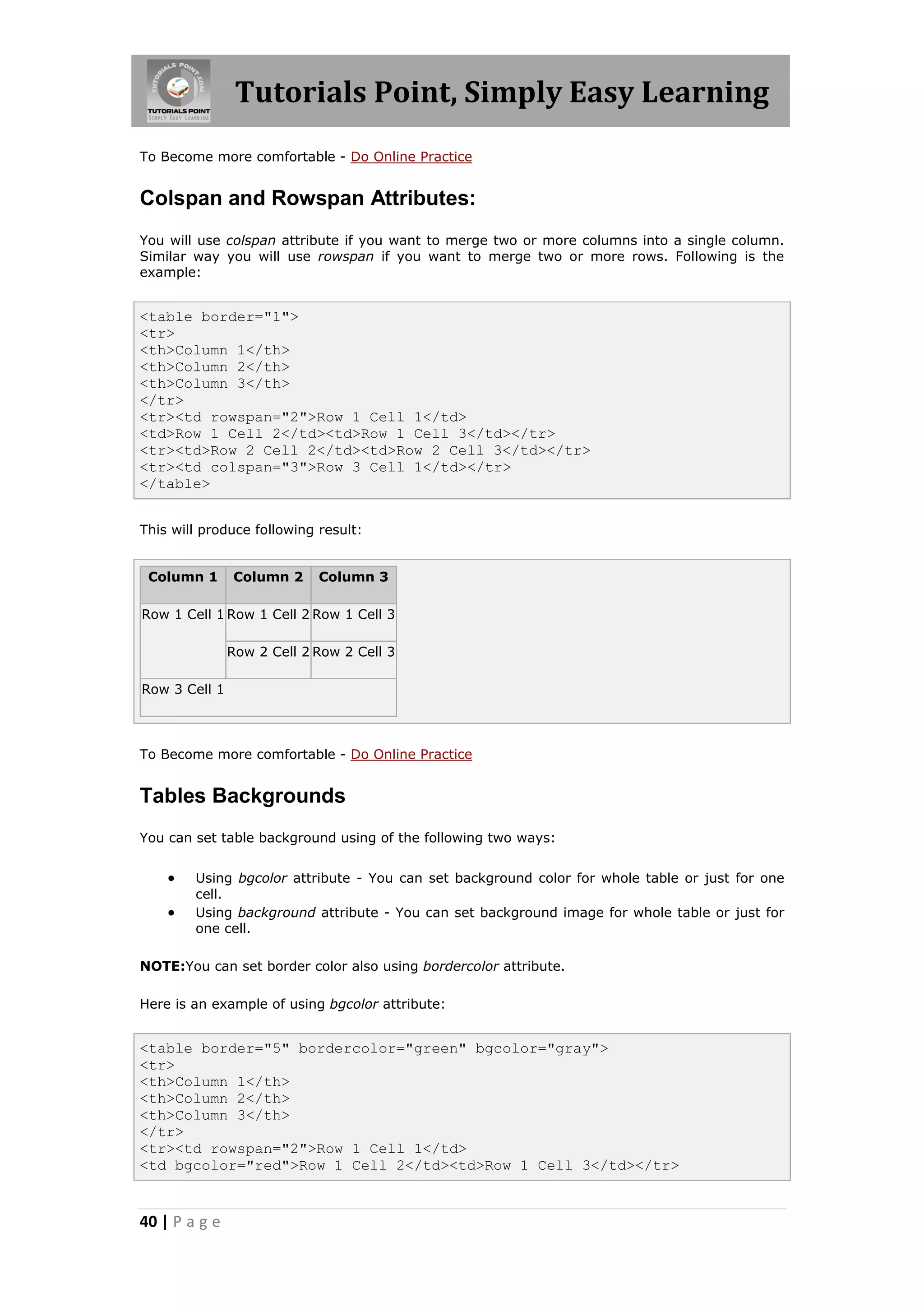 Tutorials Point, Simply Easy Learning
40 | P a g e
To Become more comfortable - Do Online Practice
Colspan and Rowspan Attributes:
You will use colspan attribute if you want to merge two or more columns into a single column.
Similar way you will use rowspan if you want to merge two or more rows. Following is the
example:
<table border="1">
<tr>
<th>Column 1</th>
<th>Column 2</th>
<th>Column 3</th>
</tr>
<tr><td rowspan="2">Row 1 Cell 1</td>
<td>Row 1 Cell 2</td><td>Row 1 Cell 3</td></tr>
<tr><td>Row 2 Cell 2</td><td>Row 2 Cell 3</td></tr>
<tr><td colspan="3">Row 3 Cell 1</td></tr>
</table>
This will produce following result:
Column 1 Column 2 Column 3
Row 1 Cell 1 Row 1 Cell 2 Row 1 Cell 3
Row 2 Cell 2 Row 2 Cell 3
Row 3 Cell 1
To Become more comfortable - Do Online Practice
Tables Backgrounds
You can set table background using of the following two ways:
 Using bgcolor attribute - You can set background color for whole table or just for one
cell.
 Using background attribute - You can set background image for whole table or just for
one cell.
NOTE:You can set border color also using bordercolor attribute.
Here is an example of using bgcolor attribute:
<table border="5" bordercolor="green" bgcolor="gray">
<tr>
<th>Column 1</th>
<th>Column 2</th>
<th>Column 3</th>
</tr>
<tr><td rowspan="2">Row 1 Cell 1</td>
<td bgcolor="red">Row 1 Cell 2</td><td>Row 1 Cell 3</td></tr>
 
