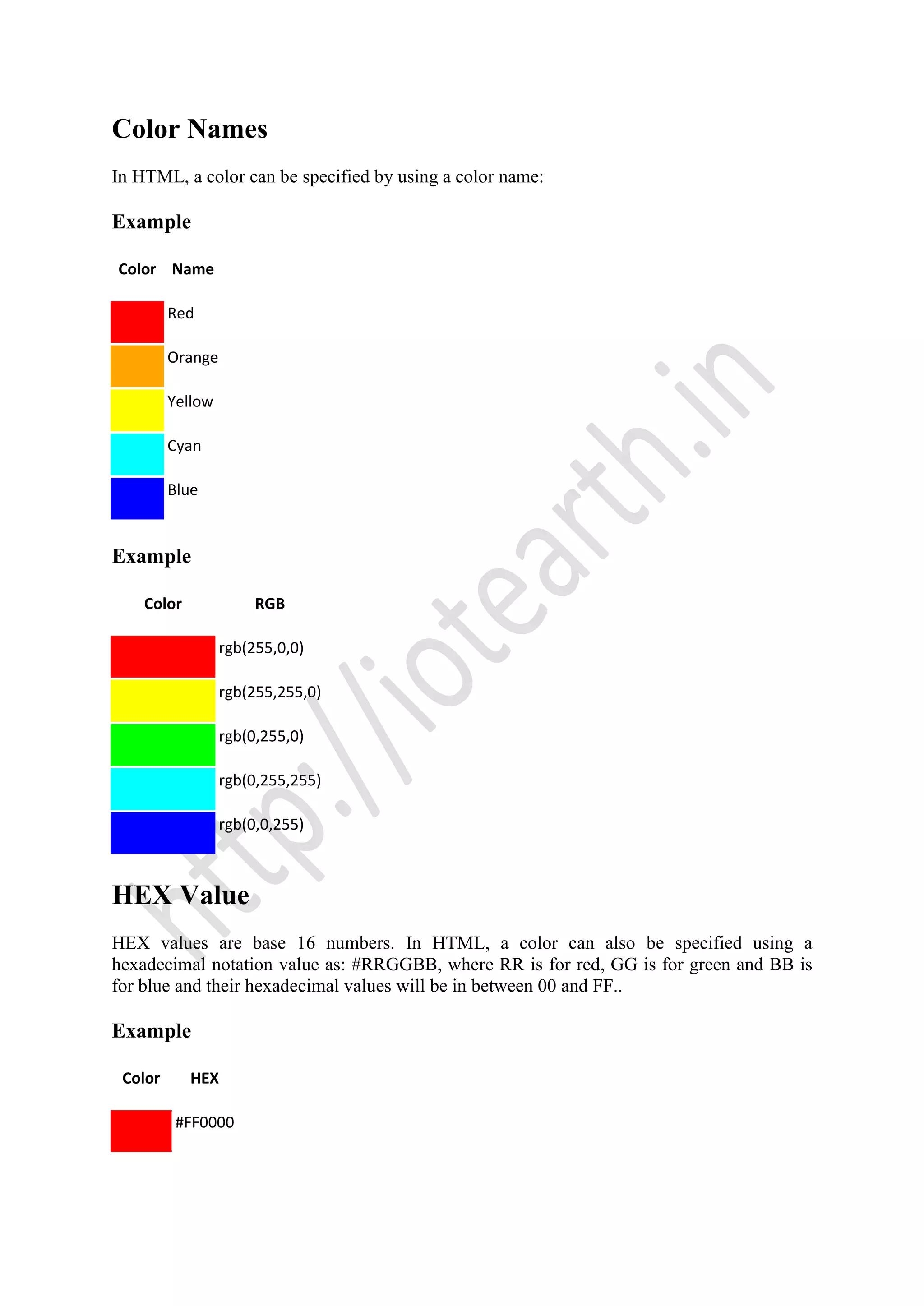 Color Names
In HTML, a color can be specified by using a color name:
Example
Color Name
Red
Orange
Yellow
Cyan
Blue
Example
Color RGB
rgb(255,0,0)
rgb(255,255,0)
rgb(0,255,0)
rgb(0,255,255)
rgb(0,0,255)
HEX Value
HEX values are base 16 numbers. In HTML, a color can also be specified using a
hexadecimal notation value as: #RRGGBB, where RR is for red, GG is for green and BB is
for blue and their hexadecimal values will be in between 00 and FF..
Example
Color HEX
#FF0000
 