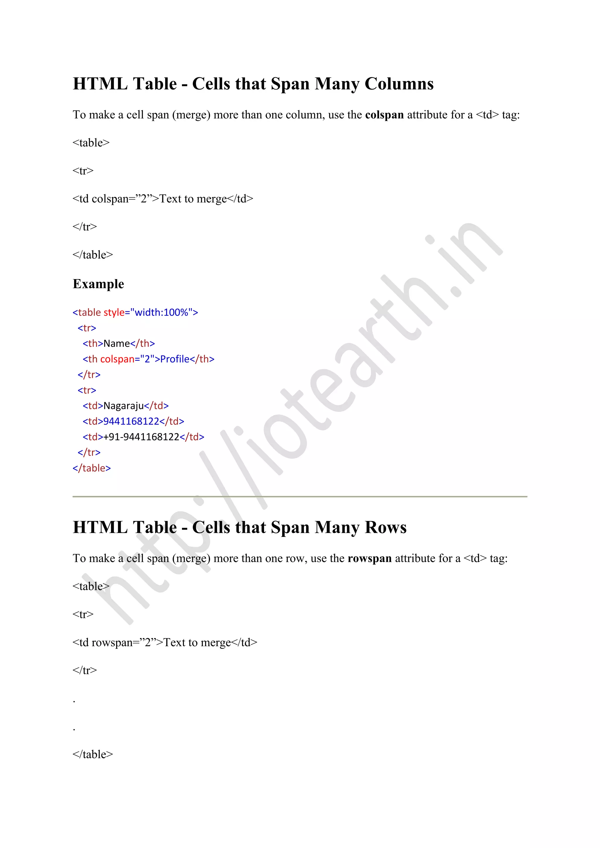 HTML Table - Cells that Span Many Columns
To make a cell span (merge) more than one column, use the colspan attribute for a <td> tag:
<table>
<tr>
<td colspan=”2”>Text to merge</td>
</tr>
</table>
Example
<table style="width:100%">
<tr>
<th>Name</th>
<th colspan="2">Profile</th>
</tr>
<tr>
<td>Nagaraju</td>
<td>9441168122</td>
<td>+91-9441168122</td>
</tr>
</table>
HTML Table - Cells that Span Many Rows
To make a cell span (merge) more than one row, use the rowspan attribute for a <td> tag:
<table>
<tr>
<td rowspan=”2”>Text to merge</td>
</tr>
.
.
</table>
 
