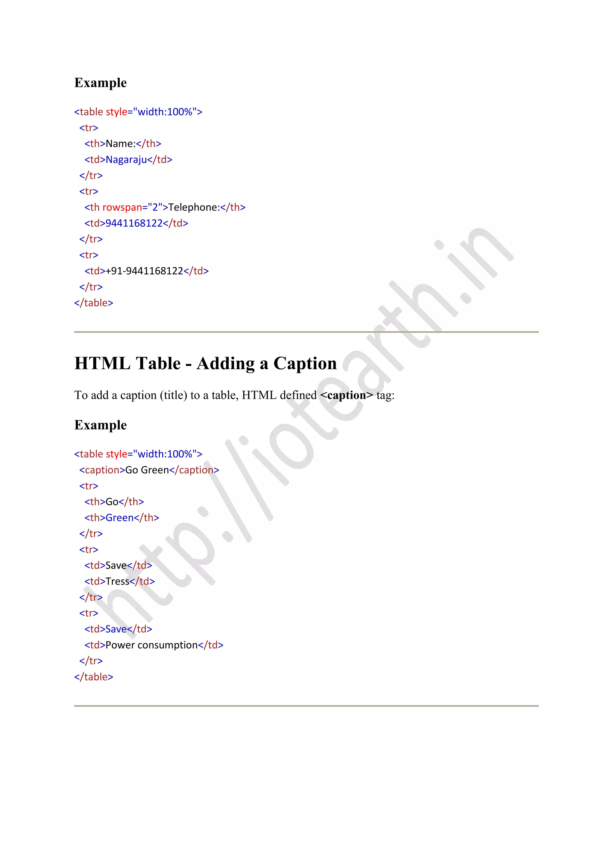 Example
<table style="width:100%">
<tr>
<th>Name:</th>
<td>Nagaraju</td>
</tr>
<tr>
<th rowspan="2">Telephone:</th>
<td>9441168122</td>
</tr>
<tr>
<td>+91-9441168122</td>
</tr>
</table>
HTML Table - Adding a Caption
To add a caption (title) to a table, HTML defined <caption> tag:
Example
<table style="width:100%">
<caption>Go Green</caption>
<tr>
<th>Go</th>
<th>Green</th>
</tr>
<tr>
<td>Save</td>
<td>Tress</td>
</tr>
<tr>
<td>Save</td>
<td>Power consumption</td>
</tr>
</table>
 
