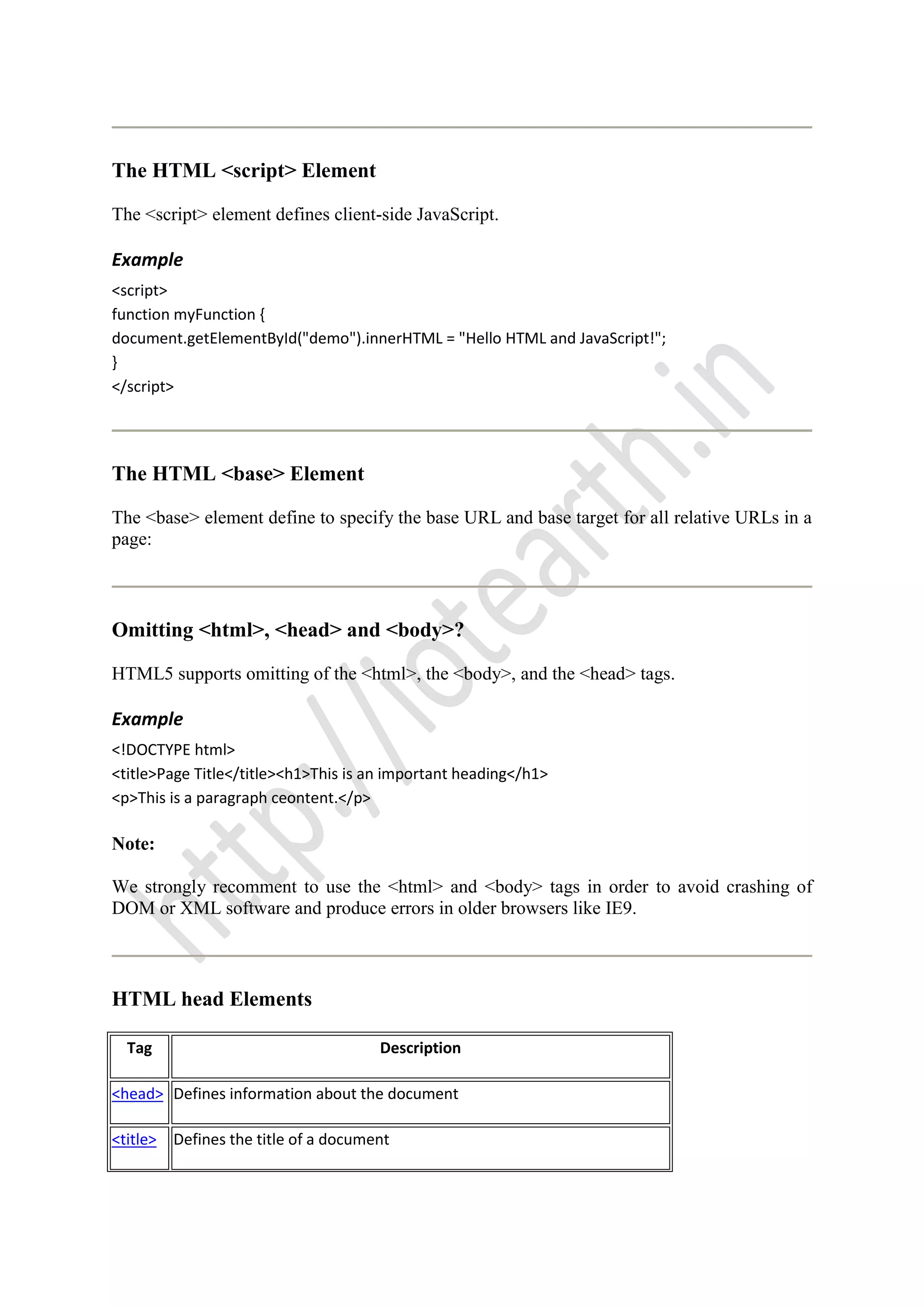 The HTML <script> Element
The <script> element defines client-side JavaScript.
Example
<script>
function myFunction {
document.getElementById("demo").innerHTML = "Hello HTML and JavaScript!";
}
</script>
The HTML <base> Element
The <base> element define to specify the base URL and base target for all relative URLs in a
page:
Omitting <html>, <head> and <body>?
HTML5 supports omitting of the <html>, the <body>, and the <head> tags.
Example
<!DOCTYPE html>
<title>Page Title</title><h1>This is an important heading</h1>
<p>This is a paragraph ceontent.</p>
Note:
We strongly recomment to use the <html> and <body> tags in order to avoid crashing of
DOM or XML software and produce errors in older browsers like IE9.
HTML head Elements
Tag Description
<head> Defines information about the document
<title> Defines the title of a document
 