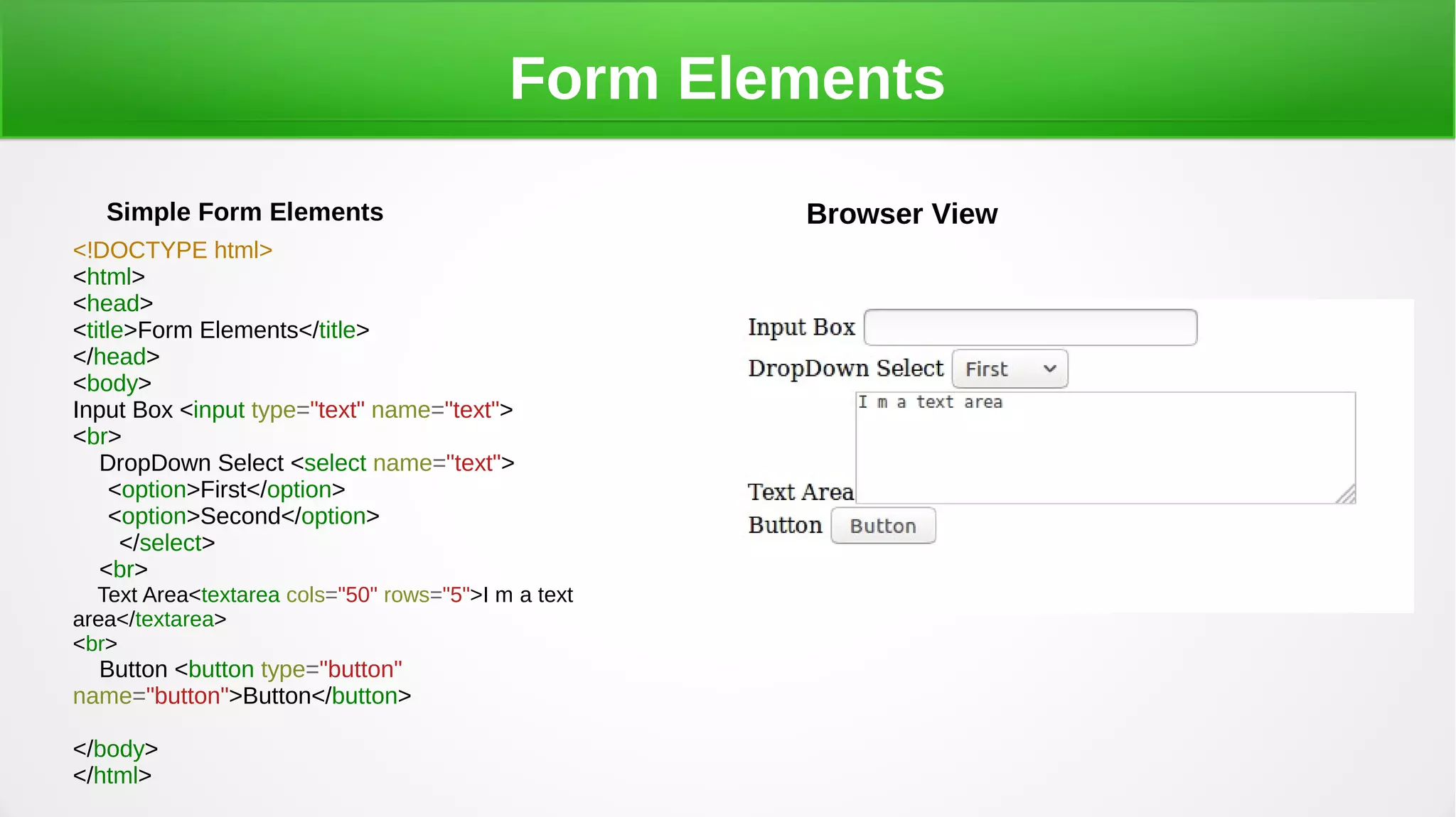 Form Elements
Simple Form Elements
<!DOCTYPE html>
<html>
<head>
<title>Form Elements</title>
</head>
<body>
Input Box <input type="text" name="text">
<br>
DropDown Select <select name="text">
<option>First</option>
<option>Second</option>
</select>
<br>
Text Area<textarea cols="50" rows="5">I m a text
area</textarea>
<br>
Button <button type="button"
name="button">Button</button>
</body>
</html>
Browser View
 