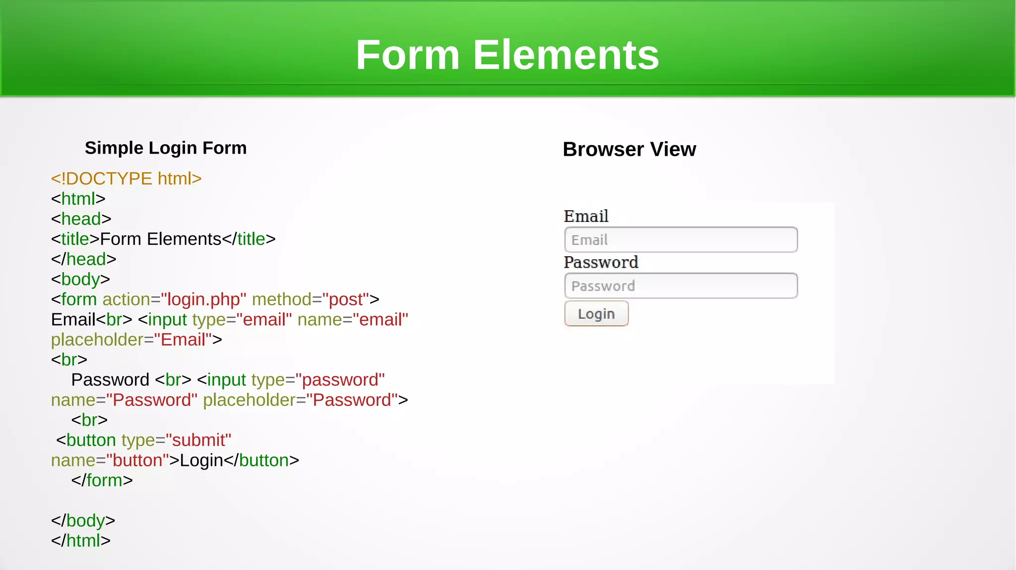 Form Elements
Simple Login Form
<!DOCTYPE html>
<html>
<head>
<title>Form Elements</title>
</head>
<body>
<form action="login.php" method="post">
Email<br> <input type="email" name="email"
placeholder="Email">
<br>
Password <br> <input type="password"
name="Password" placeholder="Password">
<br>
<button type="submit"
name="button">Login</button>
</form>
</body>
</html>
Browser View
 
