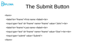 The Submit Button
<form>
<label for="fname">First name:</label><br>
<input type="text" id="fname" name="fname" value="John"><br>
<label for="lname">Last name:</label><br>
<input type="text" id="lname" name="lname" value="Doe"><br><br>
<input type="submit" value="Submit">
</form>
 