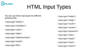 HTML Input Types
You can use these input types for different
purposes like :
<input type="button">
<input type="checkbox">
<input type="color">
<input type="date">
<input type="datetime-local">
<input type="email">
<input type="file">
<input type="hidden">
<input type="image">
<input type="month">
<input type="number">
<input type="password">
<input type="radio">
<input type="range">
<input type="reset">
<input type="search">
 