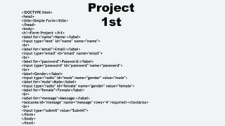 HTML basics of HTML for students of eng1.ppt