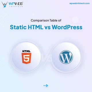 HTML vs WordPress PDF.pdf